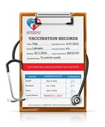 Vaccination Chart for pets